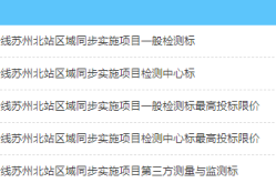 正式招标！2025苏州四期地铁最新消息！！苏州招标