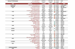 行情首页,实时数据解析与市场动态一览”