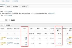 百度推广费用,全面了解成本与优化策略”