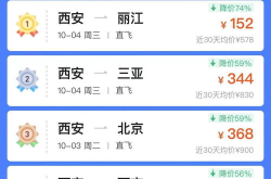 西安机票预订,畅游古都，轻松启程